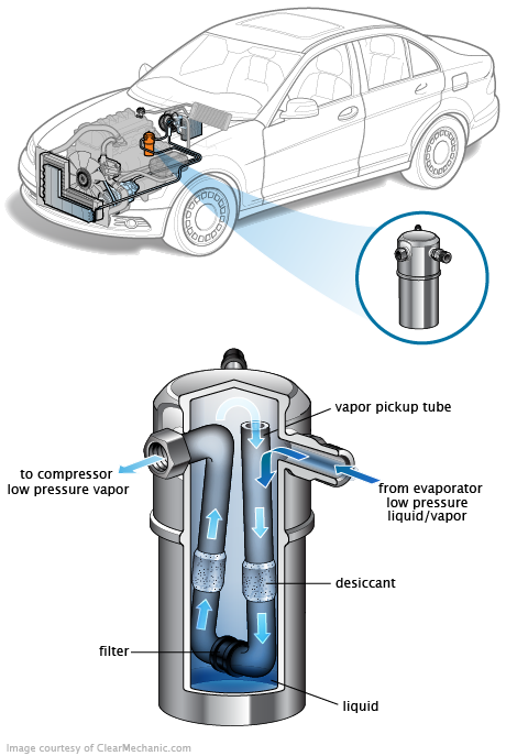 See C3119 repair manual